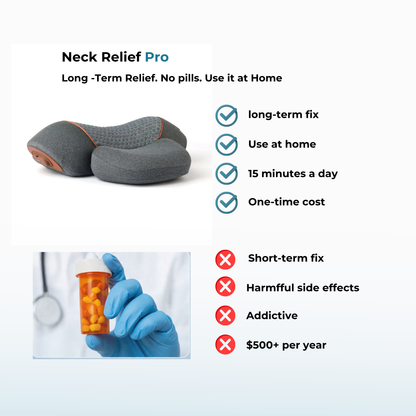 Neck Relief Pro™