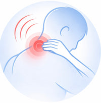 Neck Hump & Forward Head Posture
